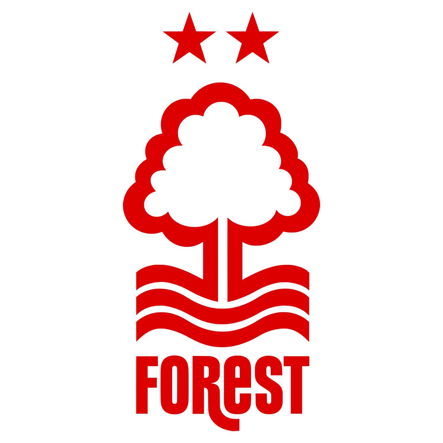 Nottingham Forest